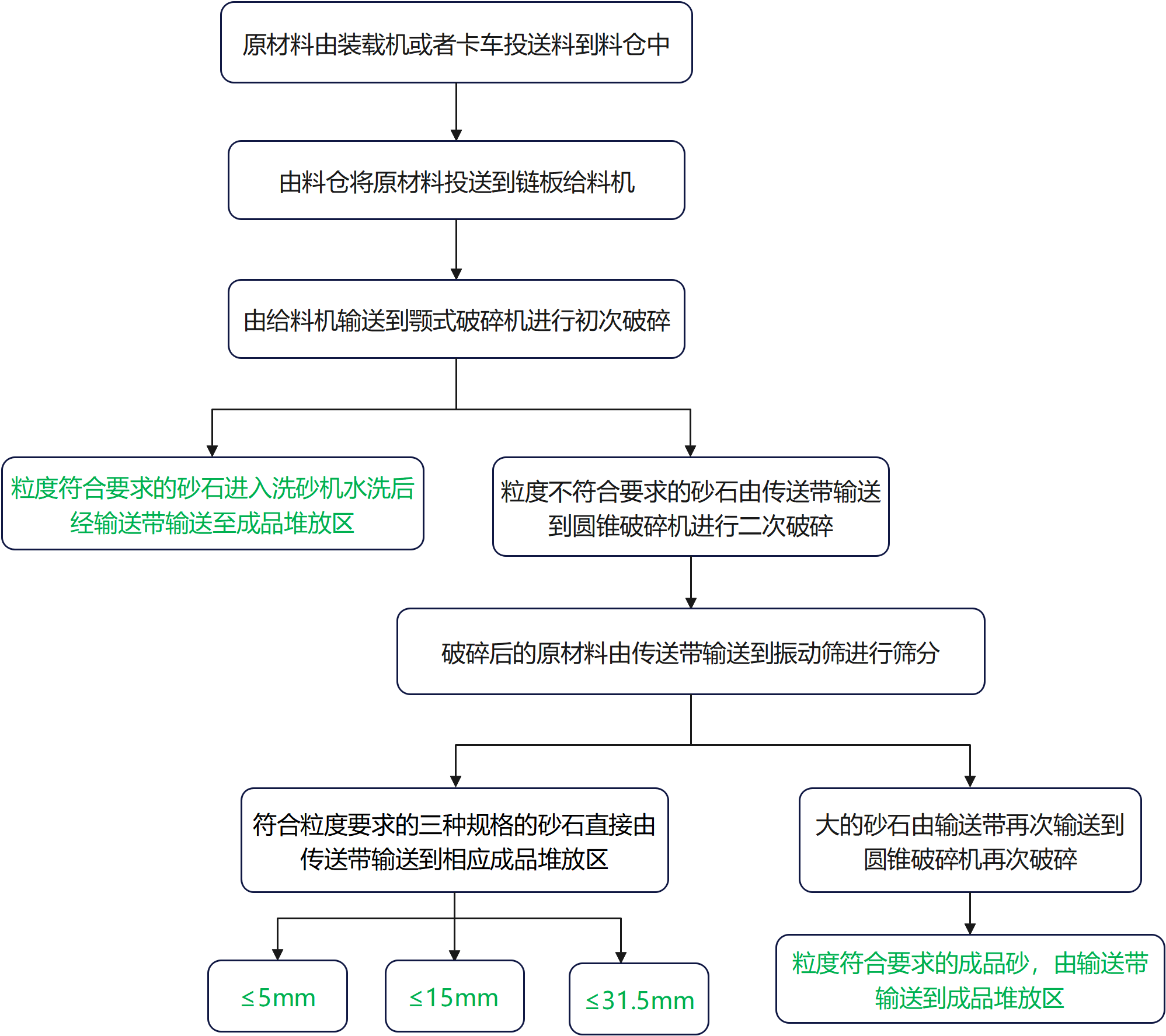 绘图1(1).png